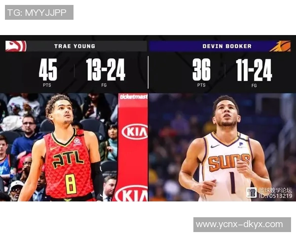 奇才与老鹰对决分析大小分走势及关键因素探讨 奇才与老鹰对决分析大小分走势及关键因素探讨